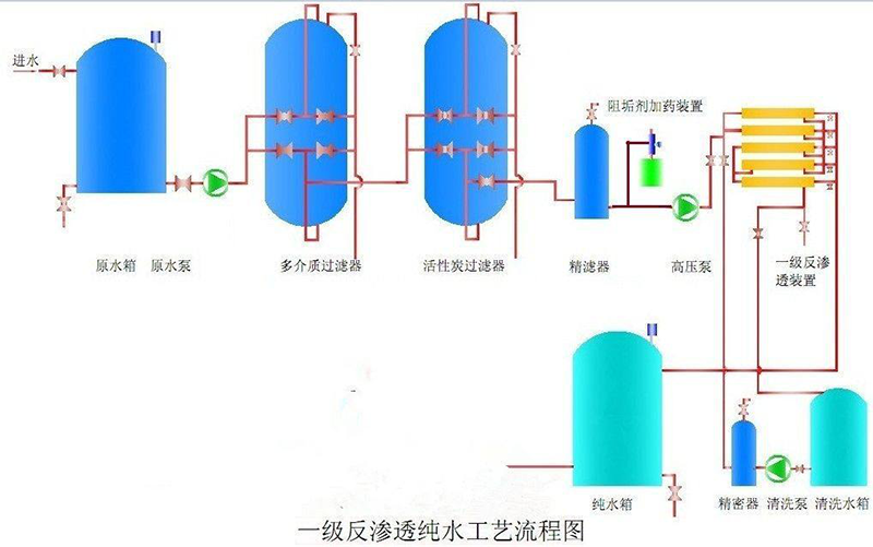 戳我試試